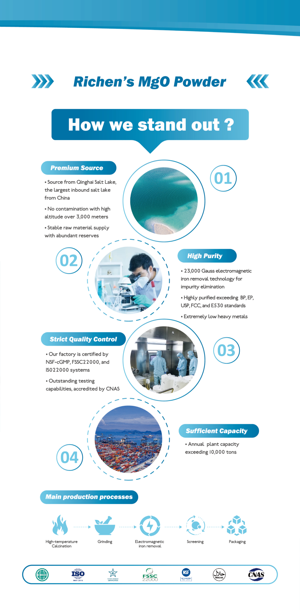 pure-cheltm_bisglycinates_01-2